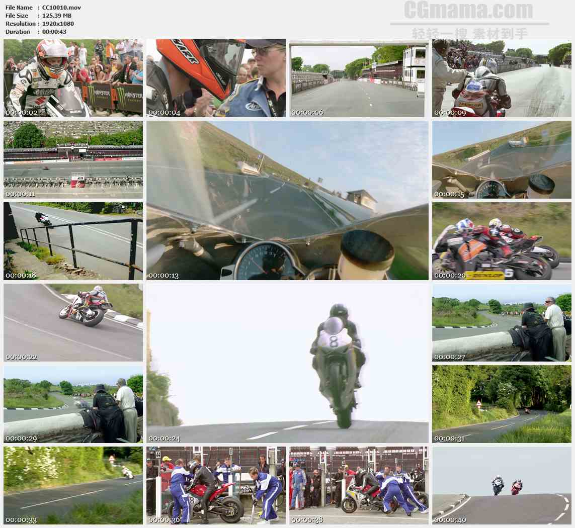 CC10010-摩托赛车手赛车慢镜头高清实拍视频素材