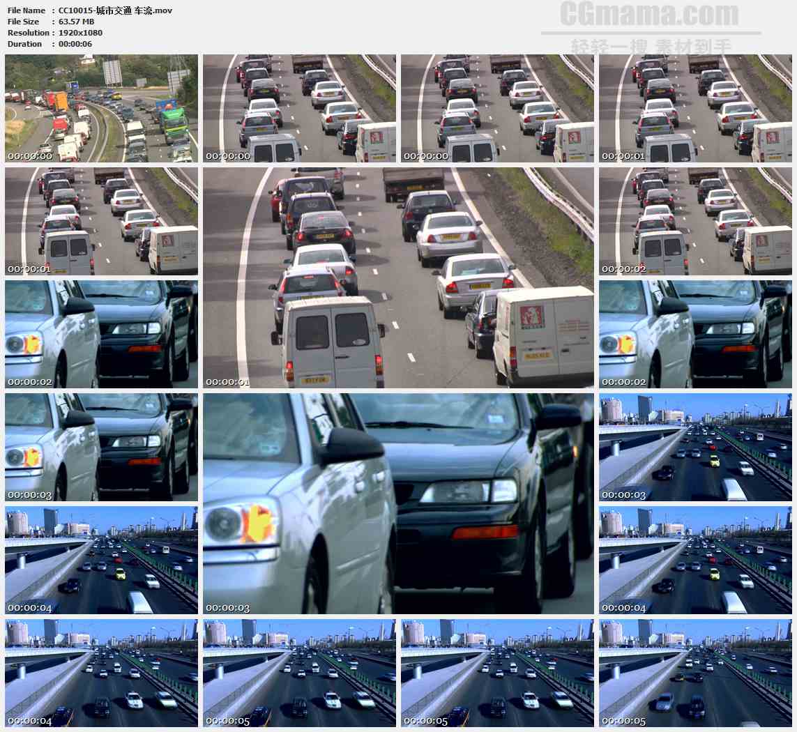 CC10015-城市车流道路交通高清实拍视频素材