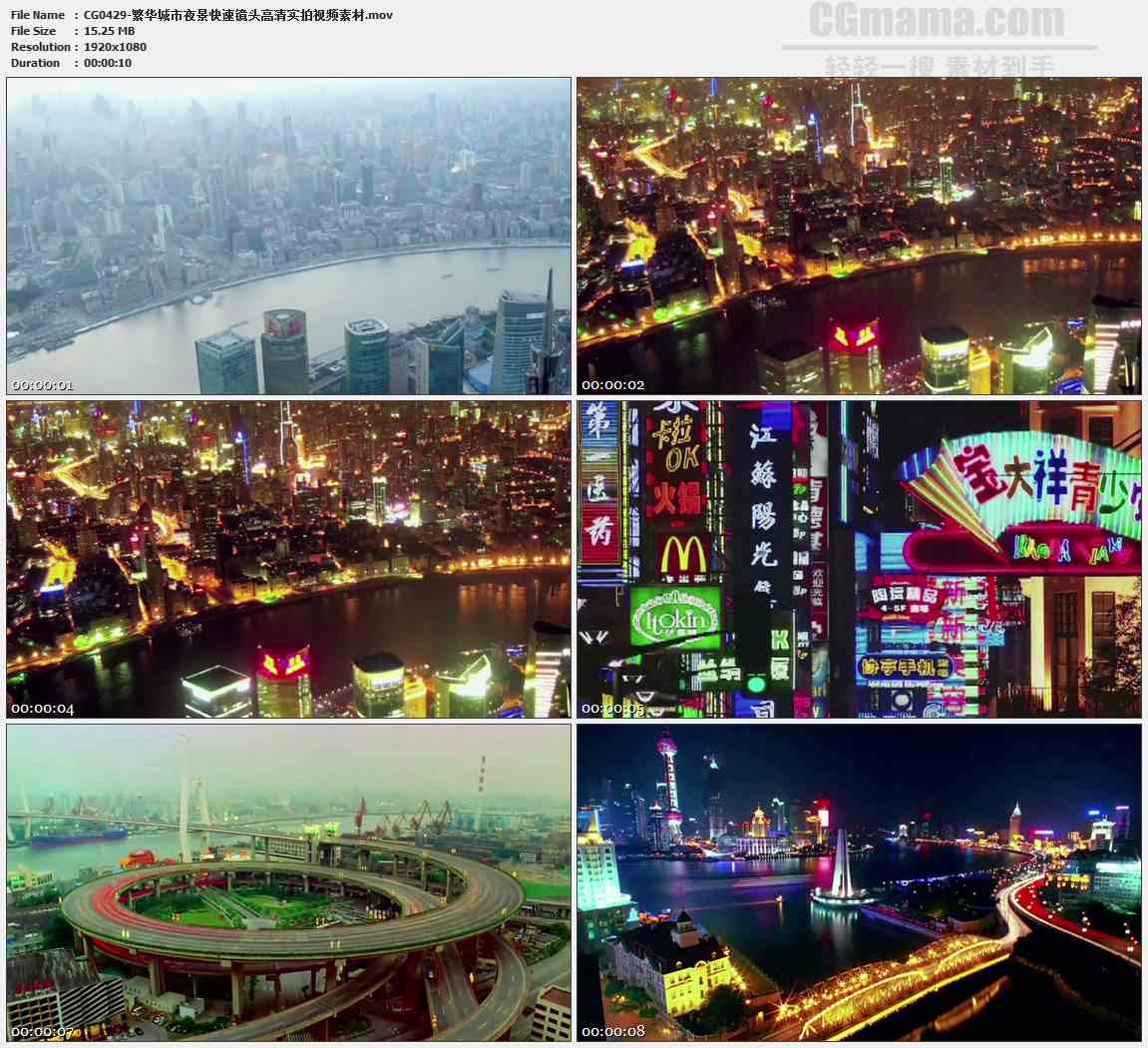 CG0429-繁华城市夜景快速镜头高清实拍视频素材