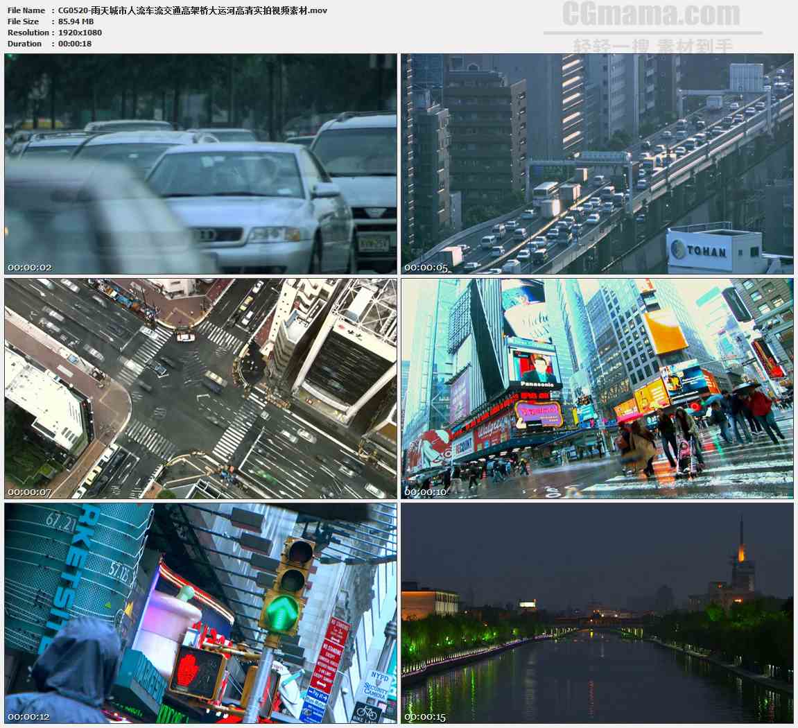 CG0520-雨天城市人流车流交通高架桥大运河高清实拍视频素材