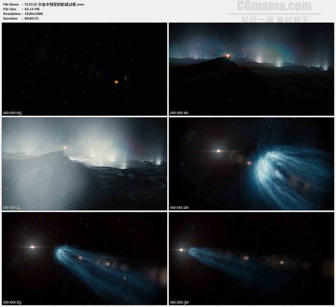 YC2532-宇宙中彗星的形成过程高清视频素材