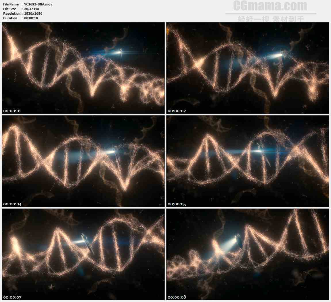 YC2693-DNA生物科研高清实拍视频素材