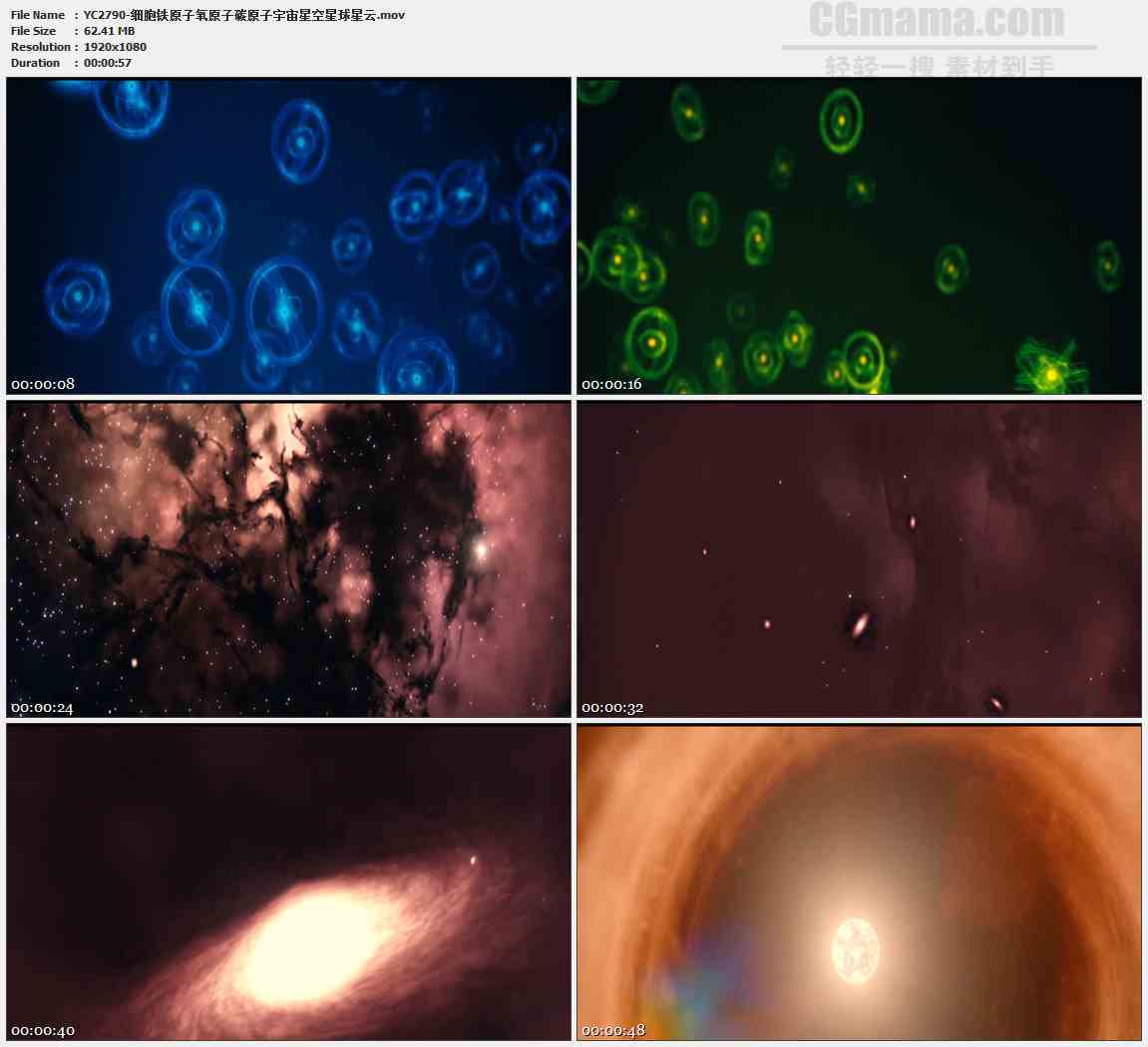 YC2790-细胞铁原子氧原子碳原子宇宙星空星球星云高清实拍视频素材
