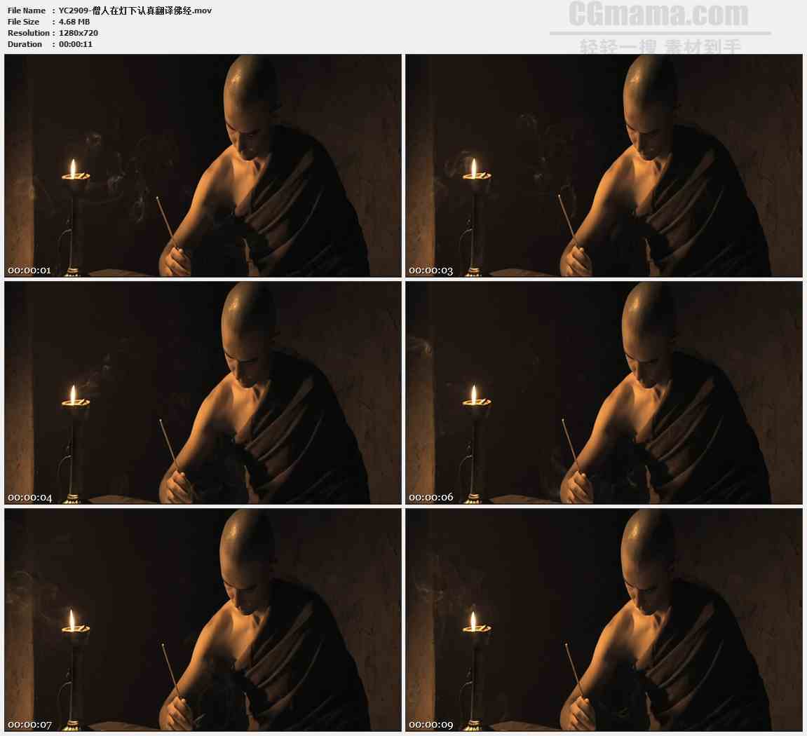 YC2909-僧人和尚在灯下认真翻译佛经高清实拍视频素材
