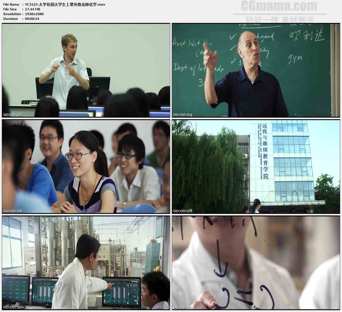 YC3123-大学校园大学生上课外教老师化学高清实拍视频素材