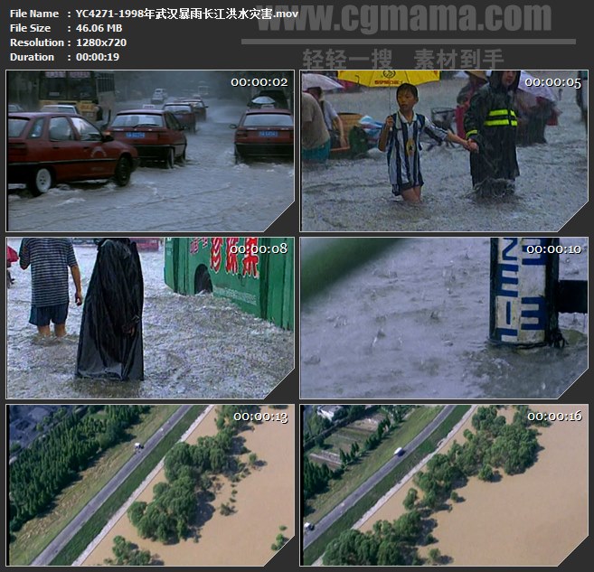 YC4271-1998年武汉暴雨长江洪水灾害高清实拍视频素材