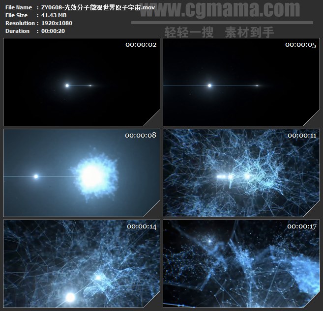 ZY0608-光效分子微观世界原子宇宙 高清LED视频背景素材