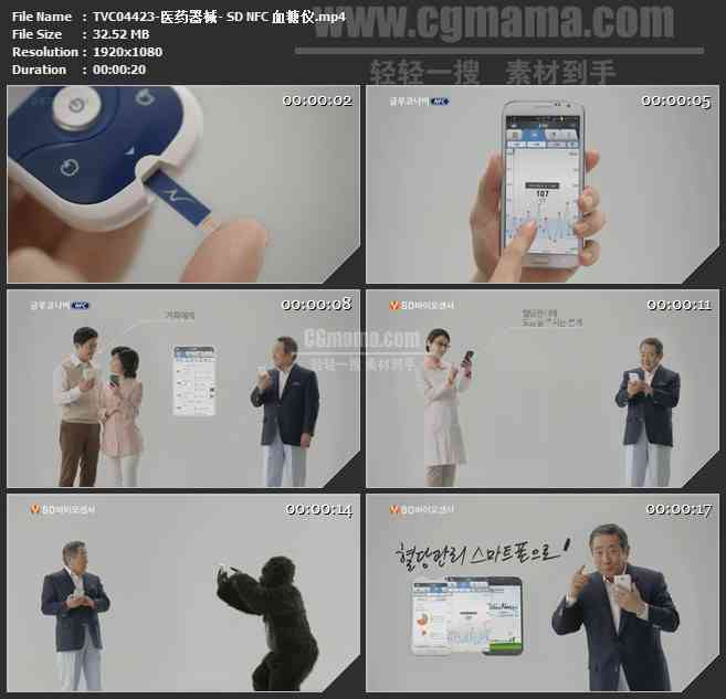 TVC04423-医药器械- SD NFC 血糖仪