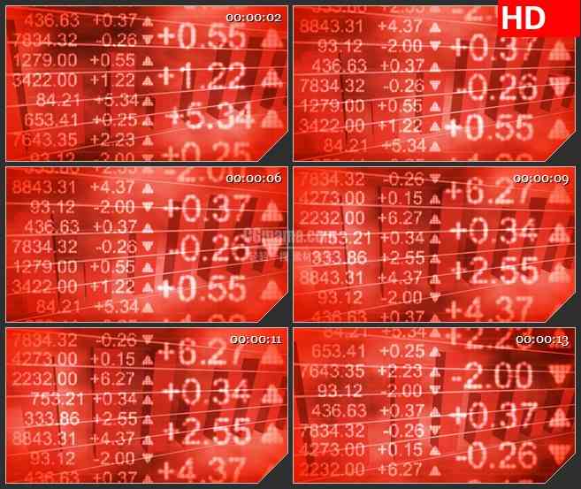 BG4099红色的股票数字变换led大屏背景高清视频素材